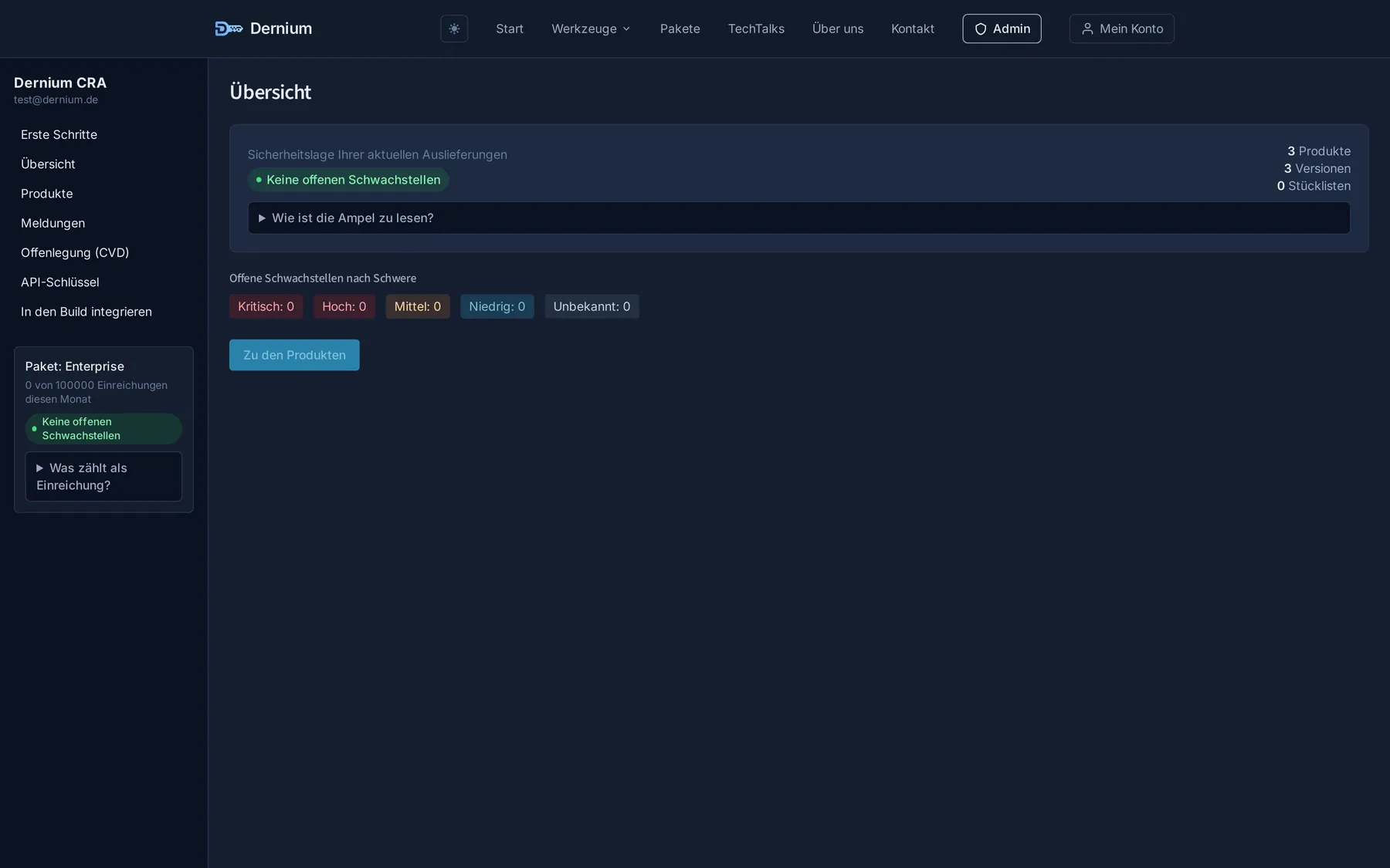 Das Dernium-CRA-Dashboard mit Produkt-Übersicht, Schwachstellen-Ampel und Readiness-Status